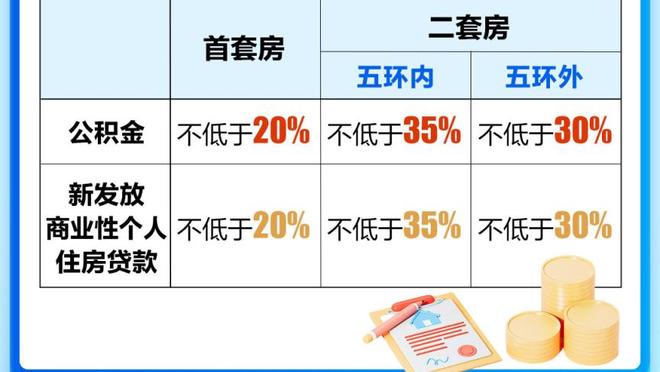 乔大将军！乔治半场11中6得17分2板2断 正负值为+13